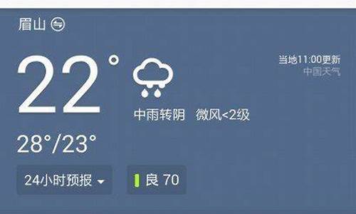 眉山天气?_眉山新年天气预报