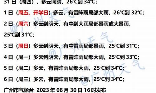 广州天气8月31_广州天气8月份天气预报