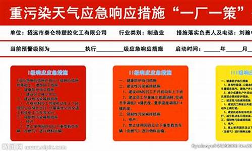 机械重污染天气应急预案_重污染天气应急操作方案