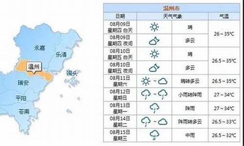 苍南县天气预报15_苍南2016天气