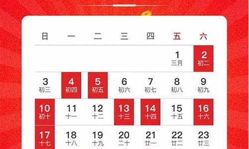 四月份保定天气_2022年4月保定天气