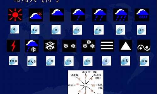 100个常用天气类词语_天气词汇有哪些