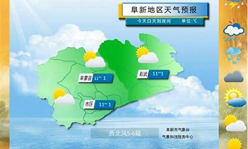 绥棱县天气预报十天_绥棱县未来七天天气