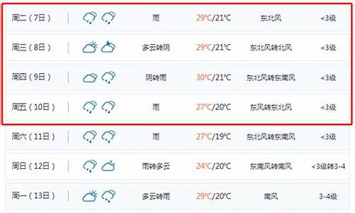 聊城高唐明天天气_高唐明天天气预报一周