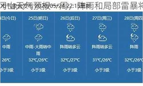 井冈山天气全年统计_井冈山近十天天气