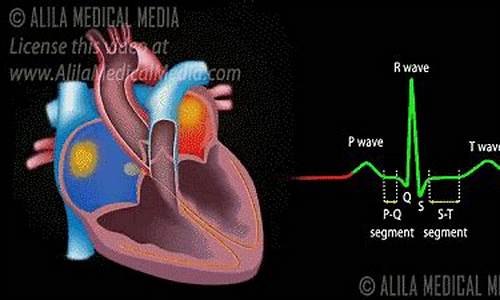 天气变化心脏跳动慢_天气变化心脏跳动慢的原因