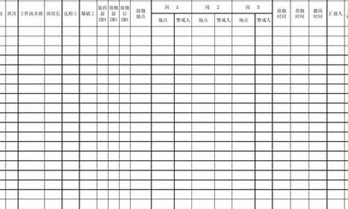 煤矿恶劣天气台账怎么写_煤矿隐患整改台账模板