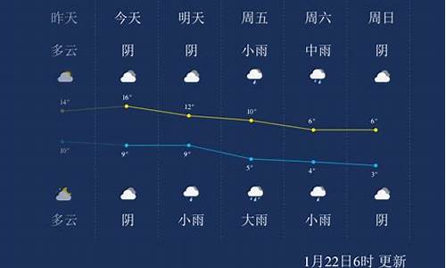 湖州安吉天气预报一周 7天查询_湖州安吉天气预报