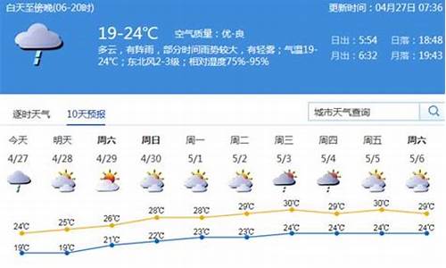 深圳天气五一2017_2021深圳五一天气