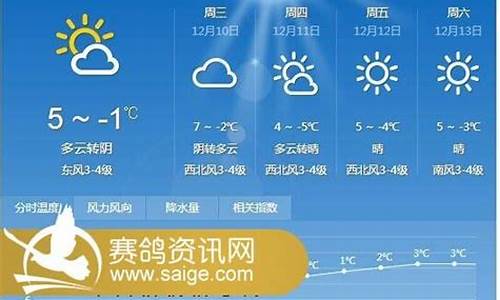 邳州天气预报15天最新消息_邳州天气预报15天