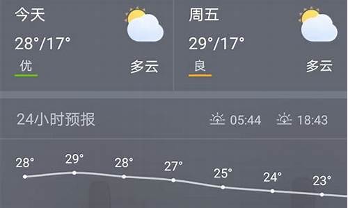 2015年九月份天气预报_2016年9月天气