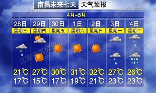 江西南昌5月份天气天气表_2017五月南昌天气