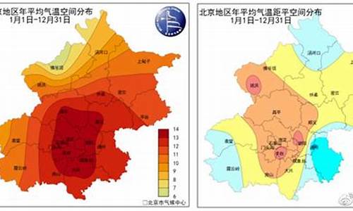 北京全年天气变化_北京全年天气情况