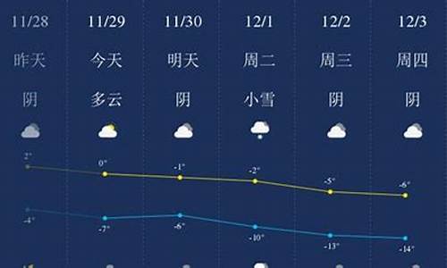 西峰至固原长途汽车时刻表_固原到西峰天气预报