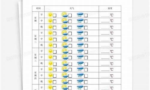 天气记录2019_天气记录2022年