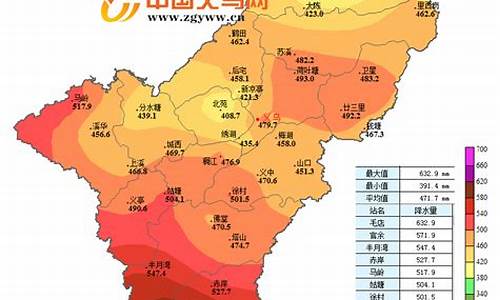 义乌2021年8月天气_义乌8月30天气