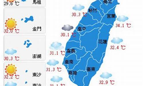 台湾下周天气预报15天_台湾下周天气预报15天