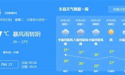 徐州丰县小时天气预报_徐州丰县天气预报15天查询系统