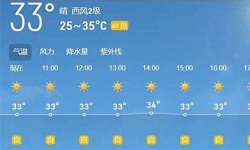 天气荆州天气预报_天气荆州天气预报15天