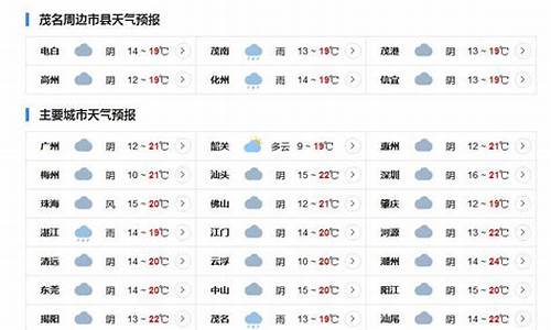 高州天气预报15天查询系统_高州24小时天气预报