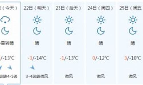 承德县天气预报一周天气_承德县天气预报一周