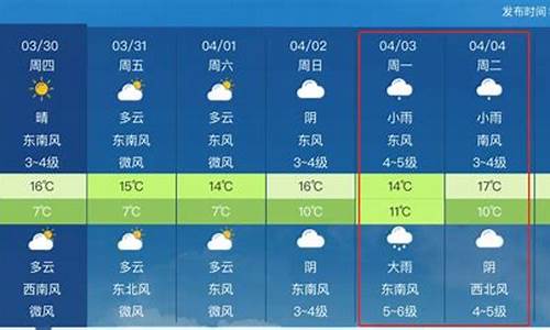 单县天气预报一周查询_单县天气预报一周查询七天