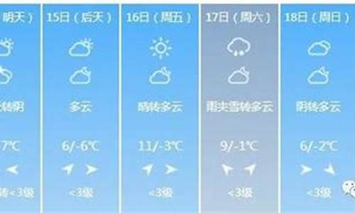 太原8月天气记录_太原市天气8月份