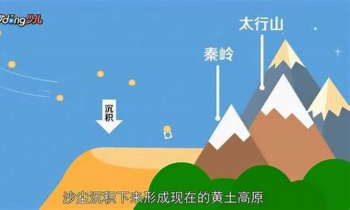 高原天气怎么形成的_高原天气变化大吗