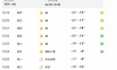 吉林市天气预报15天_吉林市天气预报15天准确率