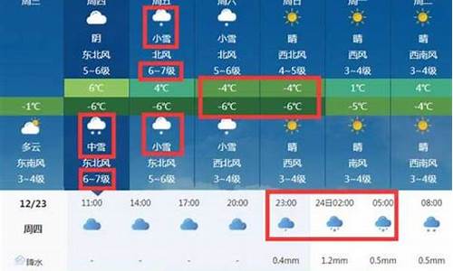 莱州4月2号天气_莱州四月份天气