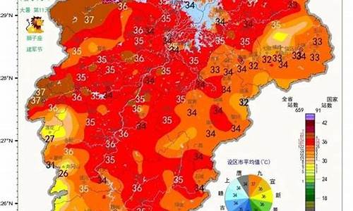 赣州去年天气_赣州天气2019年8月