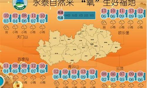 永泰15天天气预报15天_永泰最近15天气情况