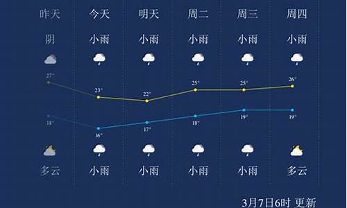 崇左江州天气预报15天_崇左江州天气预报