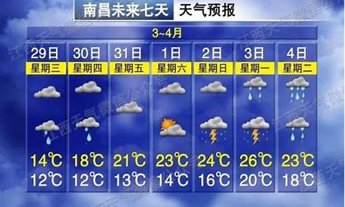 6月广东天气何时天晴_6月广东天气何时天晴呢