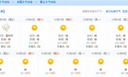 泰国元旦天气预报_泰国今年天气