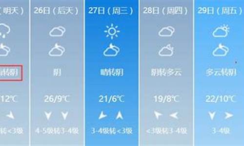 安丘最近天气预报查询_安丘最近天气预报