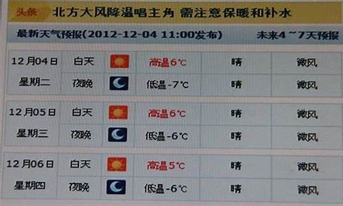 甘谷15天天气预报_甘谷15天天气预报15天