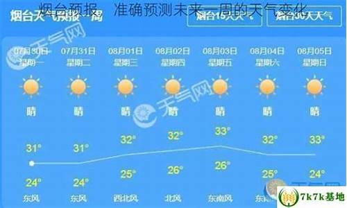 烟台天气预报15天宝宝_烟台天气15天查询结果