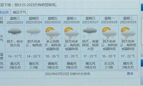 中山即时天气预报查询_中山即时天气预报