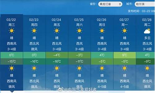 漠河天气30天预报_漠河天气预报月份