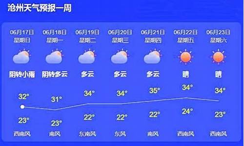 沧州天气天气预报15天查询_沧州天气15天气