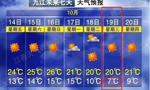 九江天气预报一周食谱_九江天气预报一周天气