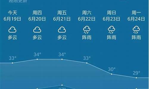 普宁天气预报30天查询_普宁天气预报30天查询百度