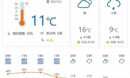 大方一月天气预报_大方一月天气预报查询