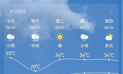 小度仙桃天气预报_仙桃天气查询