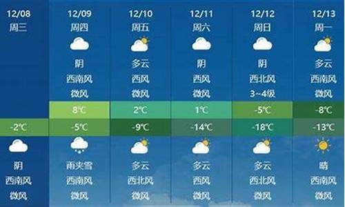 辽源天气预报60天查询结果表_辽源天气预报60天查询