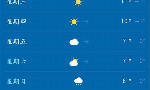 成都未来40天天气趋势_今天成都市天气预报