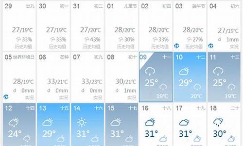 贵卅天气半月天气预报_贵州半个月天气预报15天