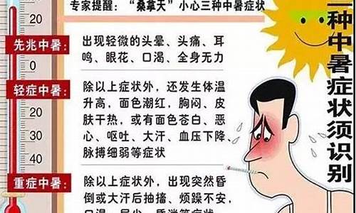 天气高温如何防止中暑发生_天气高温如何防止中暑