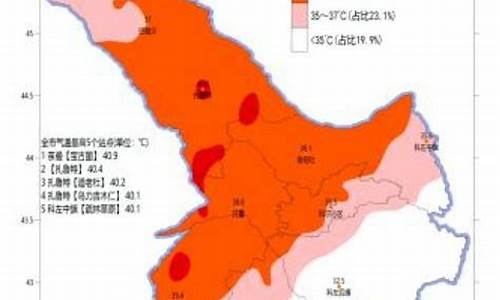 中考期间我市天气_中考天气2021